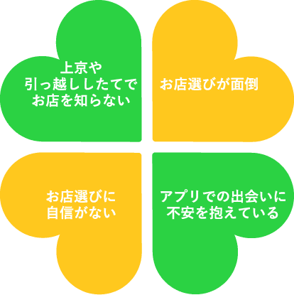 上京や引っ越ししたてでお店を知らない お店選びが面倒 お店選びに自信がない アプリでの出会いに不安を抱えている
